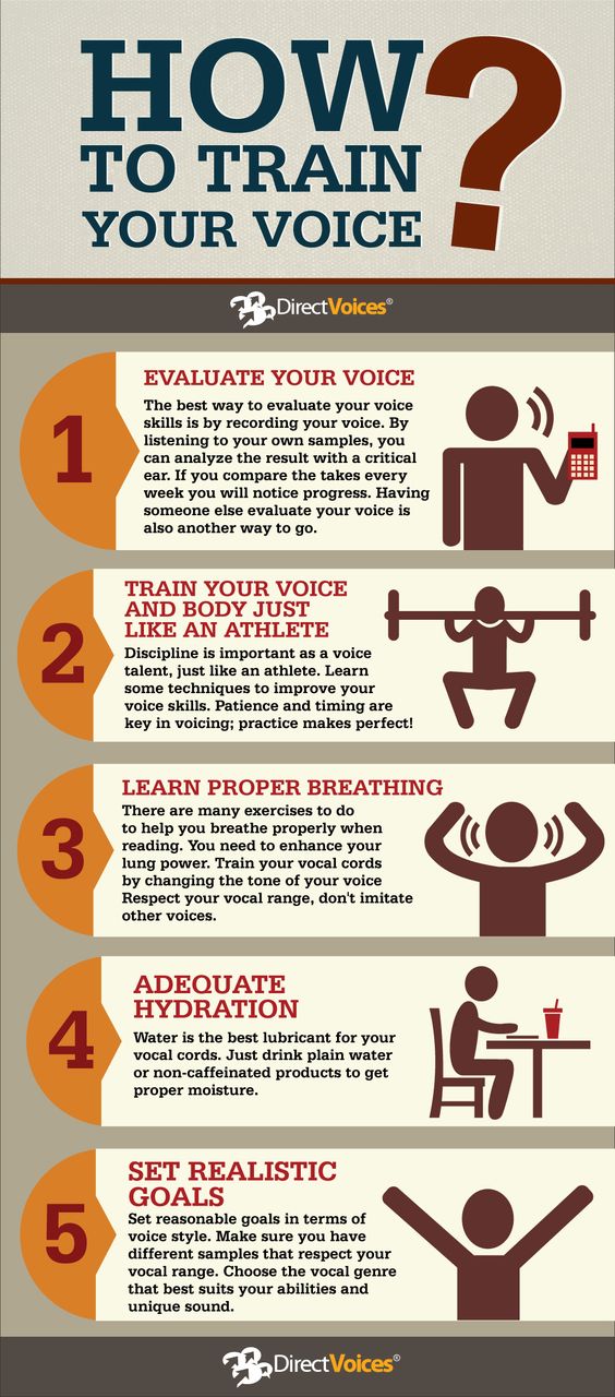 How to train your voice