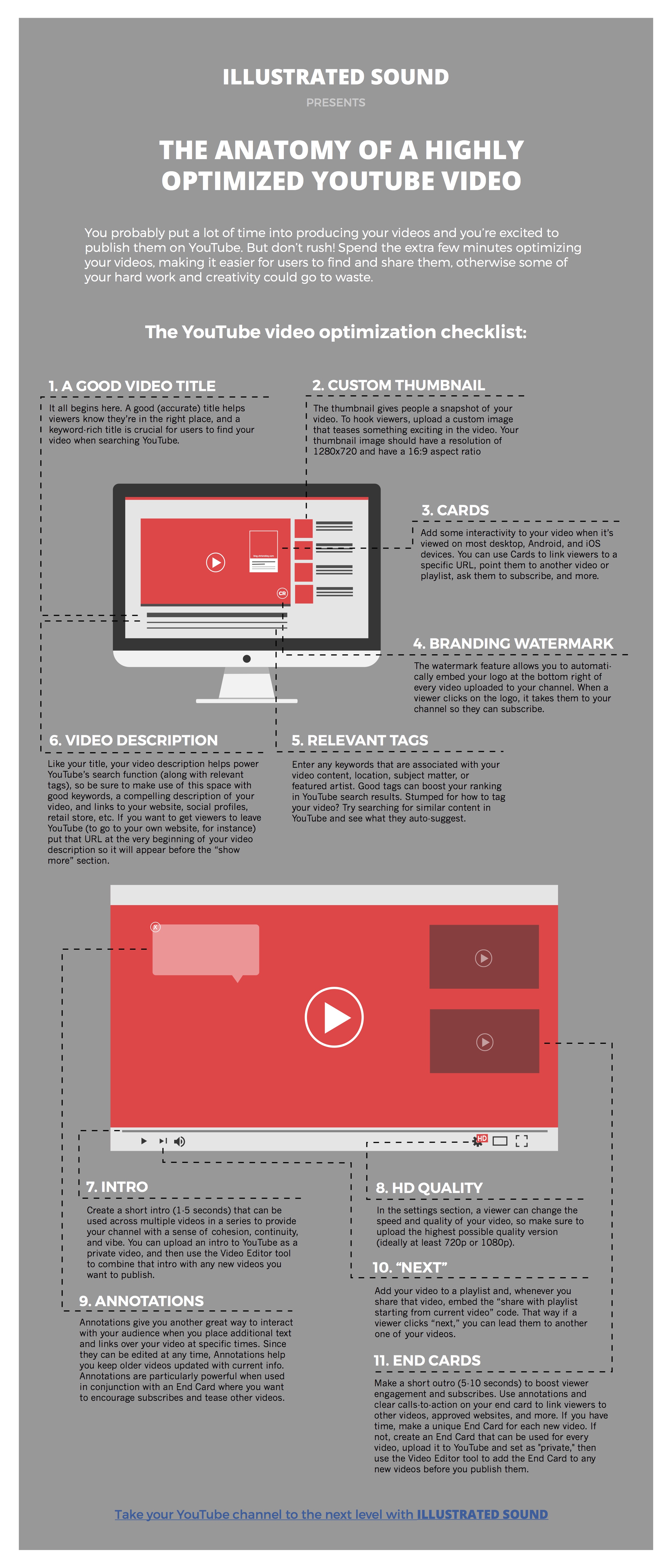 Anatomy of a Highaly Optimized Youtube Video